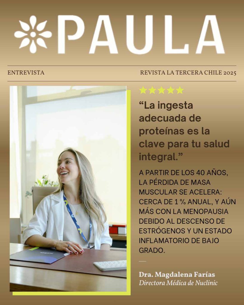 Ingesta adecuada de proteínas